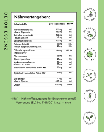 DETOX ESSENZ 