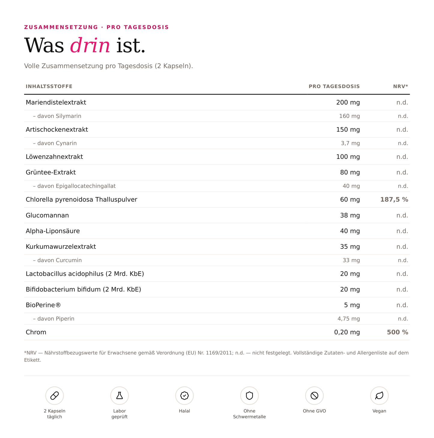 DETOX ESSENZ 